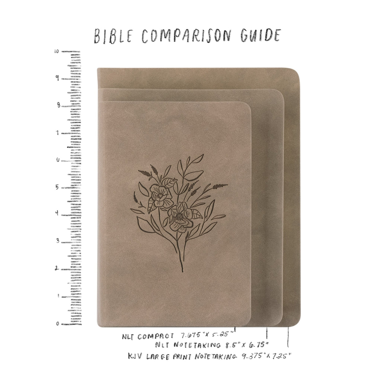 Notetaking Bible - Madrid